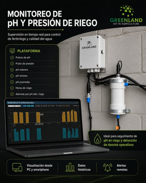 Monitoreo de pH y presión de riego Greenland IoT
